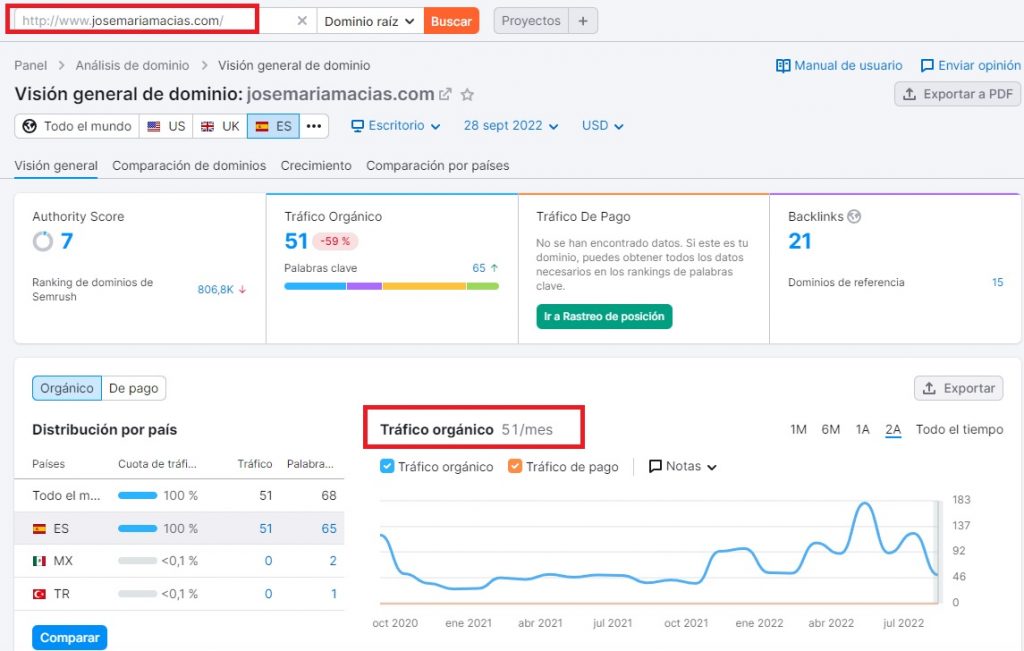 Auditoría web Clínica José María Macías 3