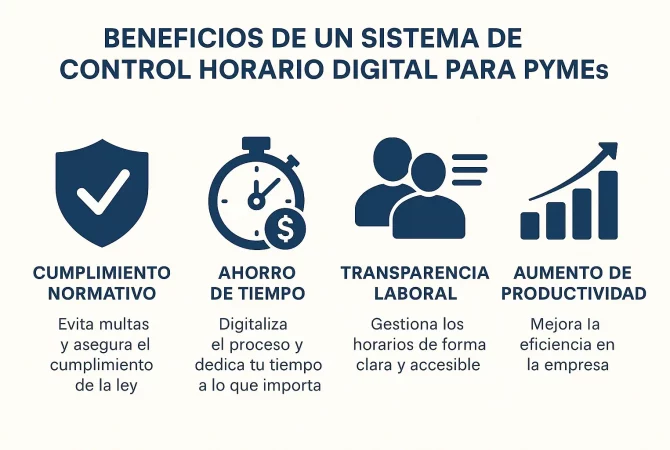 control-horario